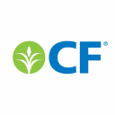 CF Industries Holdings, Inc. (CF), Discounted Cash Flow Valuation