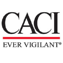 CACI International Inc (CACI), Discounted Cash Flow Valuation