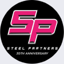 Steel Partners Holdings L.P. (SPLP), Discounted Cash Flow Valuation