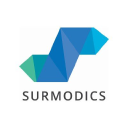 Surmodics, Inc. (SRDX), Discounted Cash Flow Valuation
