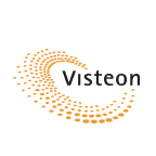Visteon Corporation (VC), Discounted Cash Flow Valuation