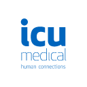 ICU Medical, Inc. (ICUI), Discounted Cash Flow Valuation