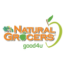 Natural Grocers by Vitamin Cottage, Inc. (NGVC), Discounted Cash Flow Valuation