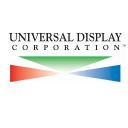 Universal Display Corporation (OLED), Discounted Cash Flow Valuation
