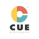 Cue Biopharma, Inc. (CUE), Discounted Cash Flow Valuation