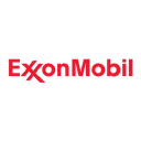 Exxon Mobil Corporation (XOM), Discounted Cash Flow Valuation