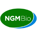NGM Biopharmaceuticals, Inc. (NGM), Discounted Cash Flow Valuation