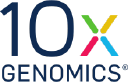 10x Genomics, Inc. (TXG), Discounted Cash Flow Valuation