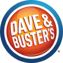Dave & Buster's Entertainment, Inc. (PLAY), Discounted Cash Flow Valuation