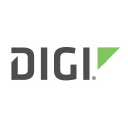 Digi International Inc. (DGII), Discounted Cash Flow Valuation