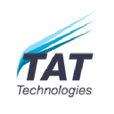 TAT Technologies Ltd. (TATT), Discounted Cash Flow Valuation