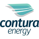Coterra Energy Inc. (CTRA), Discounted Cash Flow Valuation