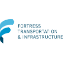 Fortress Transportation and Infrastructure Investors LLC (FTAI), Discounted Cash Flow Valuation
