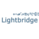 Lightbridge Corporation (LTBR), Discounted Cash Flow Valuation