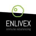 Enlivex Therapeutics Ltd. (ENLV), Discounted Cash Flow Valuation