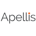 Apellis Pharmaceuticals, Inc. (APLS), Discounted Cash Flow Valuation