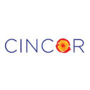 CinCor Pharma, Inc. (CINC), Discounted Cash Flow Valuation