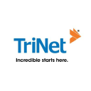 TriNet Group, Inc. (TNET), Discounted Cash Flow Valuation