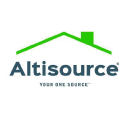 Altisource Portfolio Solutions S.A. (ASPS), Discounted Cash Flow Valuation