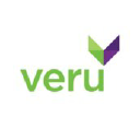Veru Inc. (VERU), Discounted Cash Flow Valuation