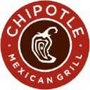 Chipotle Mexican Grill, Inc. (CMG), Discounted Cash Flow Valuation
