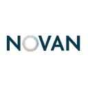 Novan, Inc. (NOVN), Discounted Cash Flow Valuation