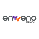 enVVeno Medical Corporation (NVNO), Discounted Cash Flow Valuation