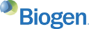 Biogen Inc. (BIIB), Discounted Cash Flow Valuation
