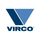 Virco Mfg. Corporation (VIRC), Discounted Cash Flow Valuation