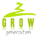 GrowGeneration Corp. (GRWG), Discounted Cash Flow Valuation