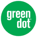 Green Dot Corporation (GDOT), Discounted Cash Flow Valuation