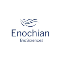Enochian Biosciences, Inc. (ENOB), Discounted Cash Flow Valuation