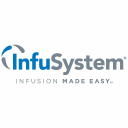 InfuSystem Holdings, Inc. (INFU), Discounted Cash Flow Valuation