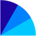 Radius Global Infrastructure, Inc. (RADI), Discounted Cash Flow Valuation