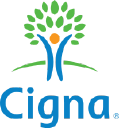 Cigna Corporation (CI), Discounted Cash Flow Valuation