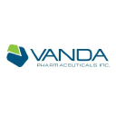 Vanda Pharmaceuticals Inc. (VNDA), Discounted Cash Flow Valuation