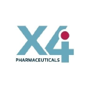 X4 Pharmaceuticals, Inc. (XFOR), Discounted Cash Flow Valuation