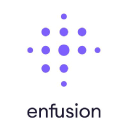 Enfusion, Inc. (ENFN), Discounted Cash Flow Valuation