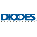 Diodes Incorporated (DIOD), Discounted Cash Flow Valuation