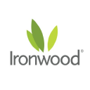 Ironwood Pharmaceuticals, Inc. (IRWD), Discounted Cash Flow Valuation