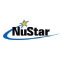 NuStar Energy L.P. (NS), Discounted Cash Flow Valuation