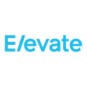 Elevate Credit, Inc. (ELVT), Discounted Cash Flow Valuation