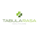 Tabula Rasa HealthCare, Inc. (TRHC), Discounted Cash Flow Valuation