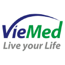 Viemed Healthcare, Inc. (VMD), Discounted Cash Flow Valuation