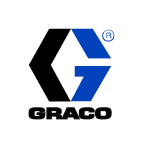 Graco Inc. (GGG), Discounted Cash Flow Valuation