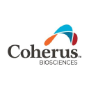 Coherus BioSciences, Inc. (CHRS), Discounted Cash Flow Valuation