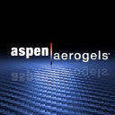 Aspen Aerogels, Inc. (ASPN), Discounted Cash Flow Valuation