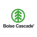 Boise Cascade Company (BCC), Discounted Cash Flow Valuation