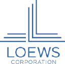 Loews Corporation (L), Discounted Cash Flow Valuation