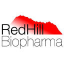 RedHill Biopharma Ltd. (RDHL), Discounted Cash Flow Valuation